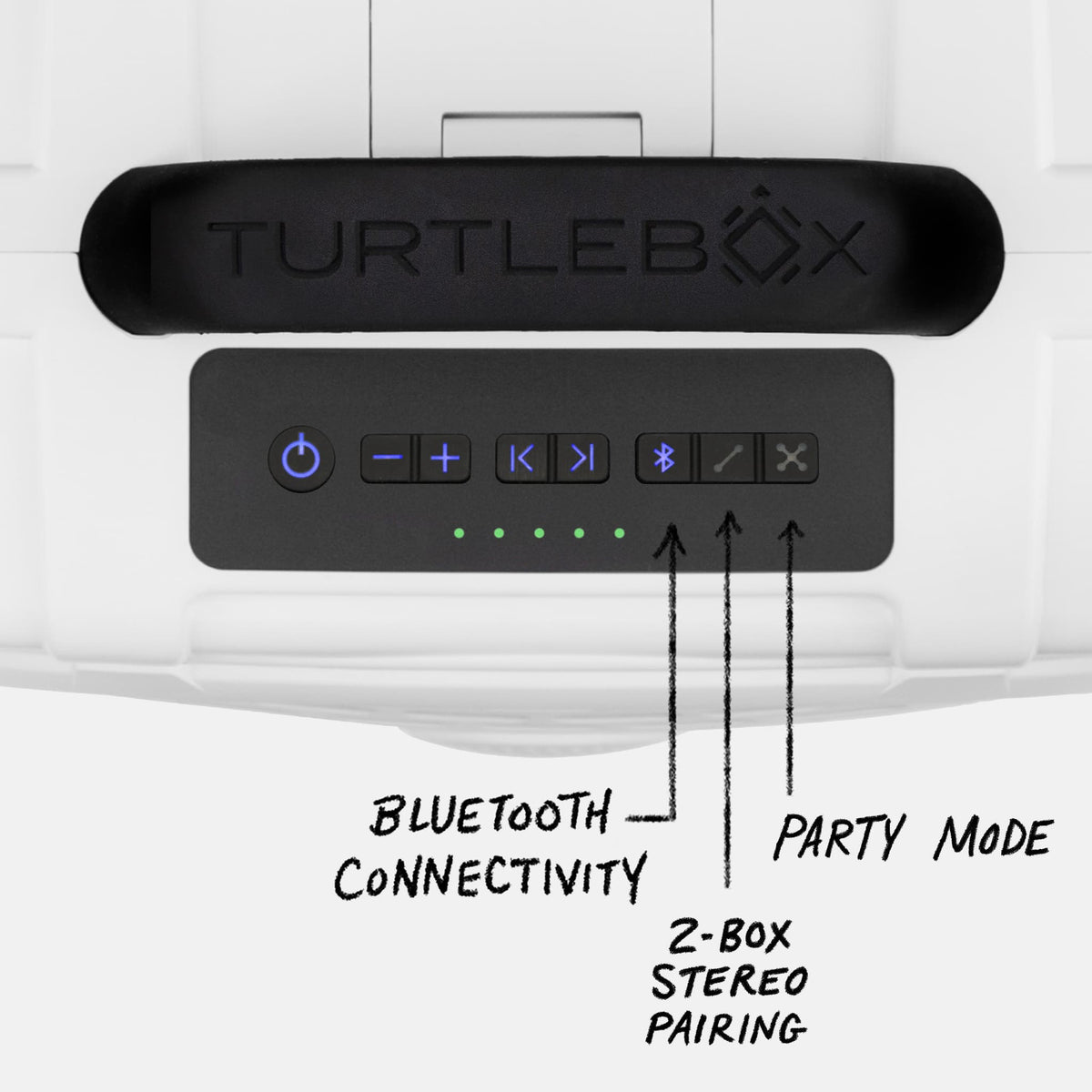 Turtlebox Audio Orignial Speaker Gen 3