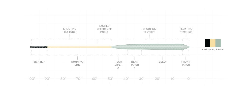 SA Amplitude Textured - Infinity Salt