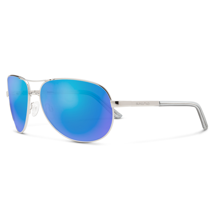 Suncloud Aviator