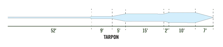 Monic Saltwater Master - Tarpon