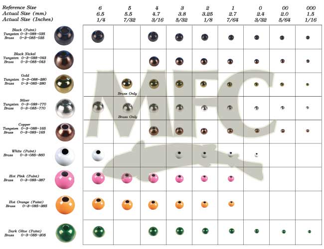 MFC Tungsten Beads